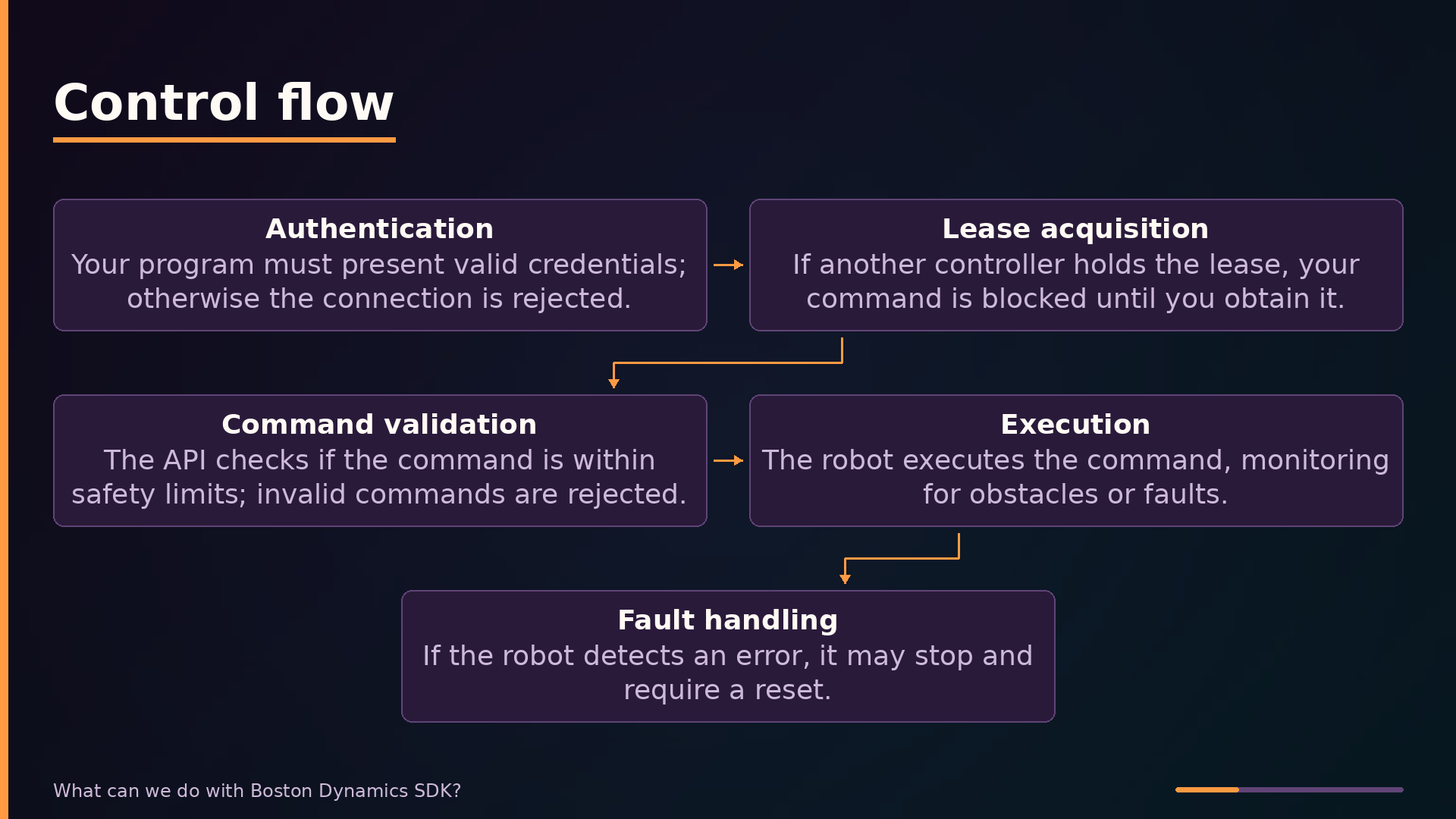 Control flow
