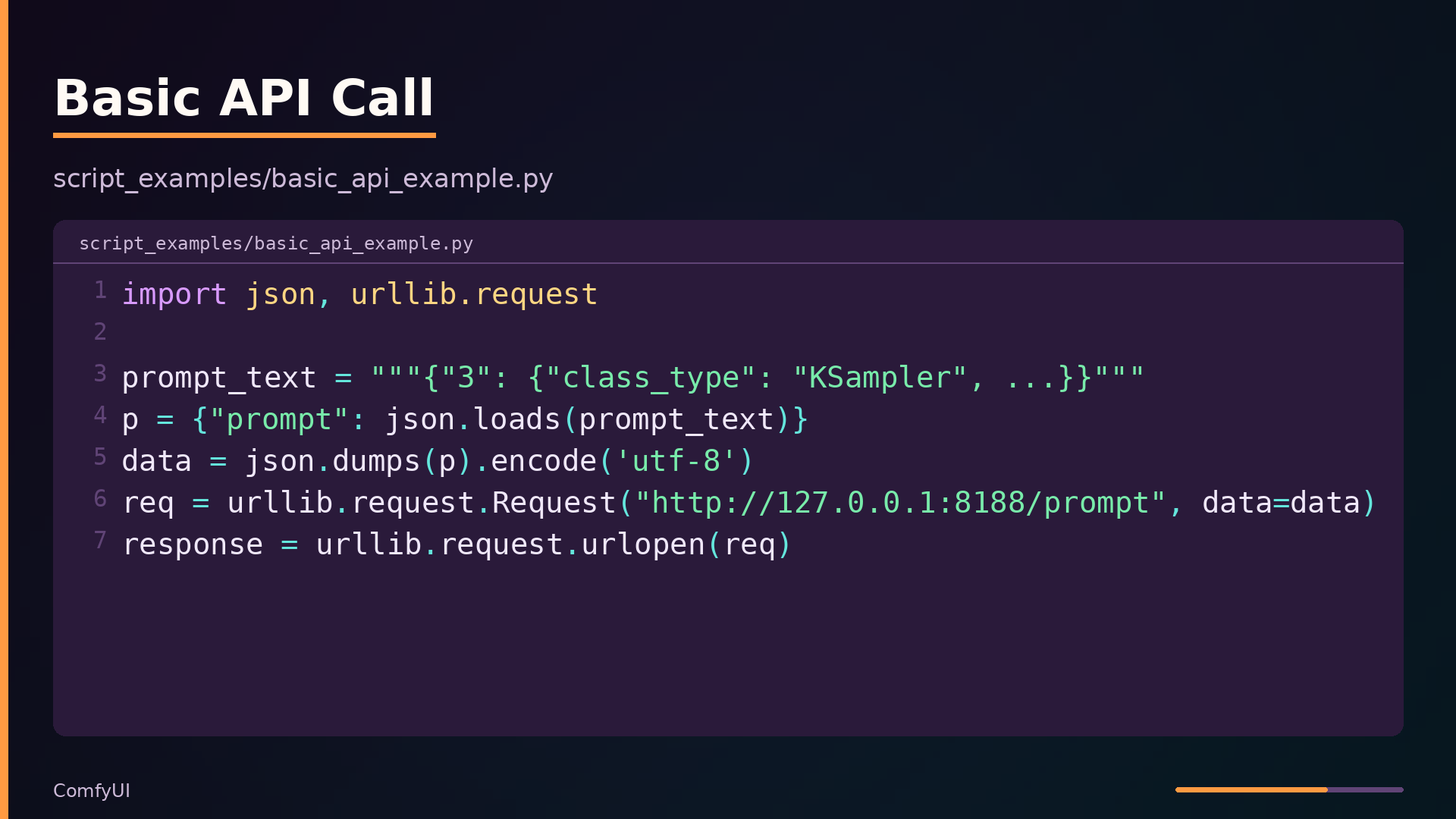 Basic API Call