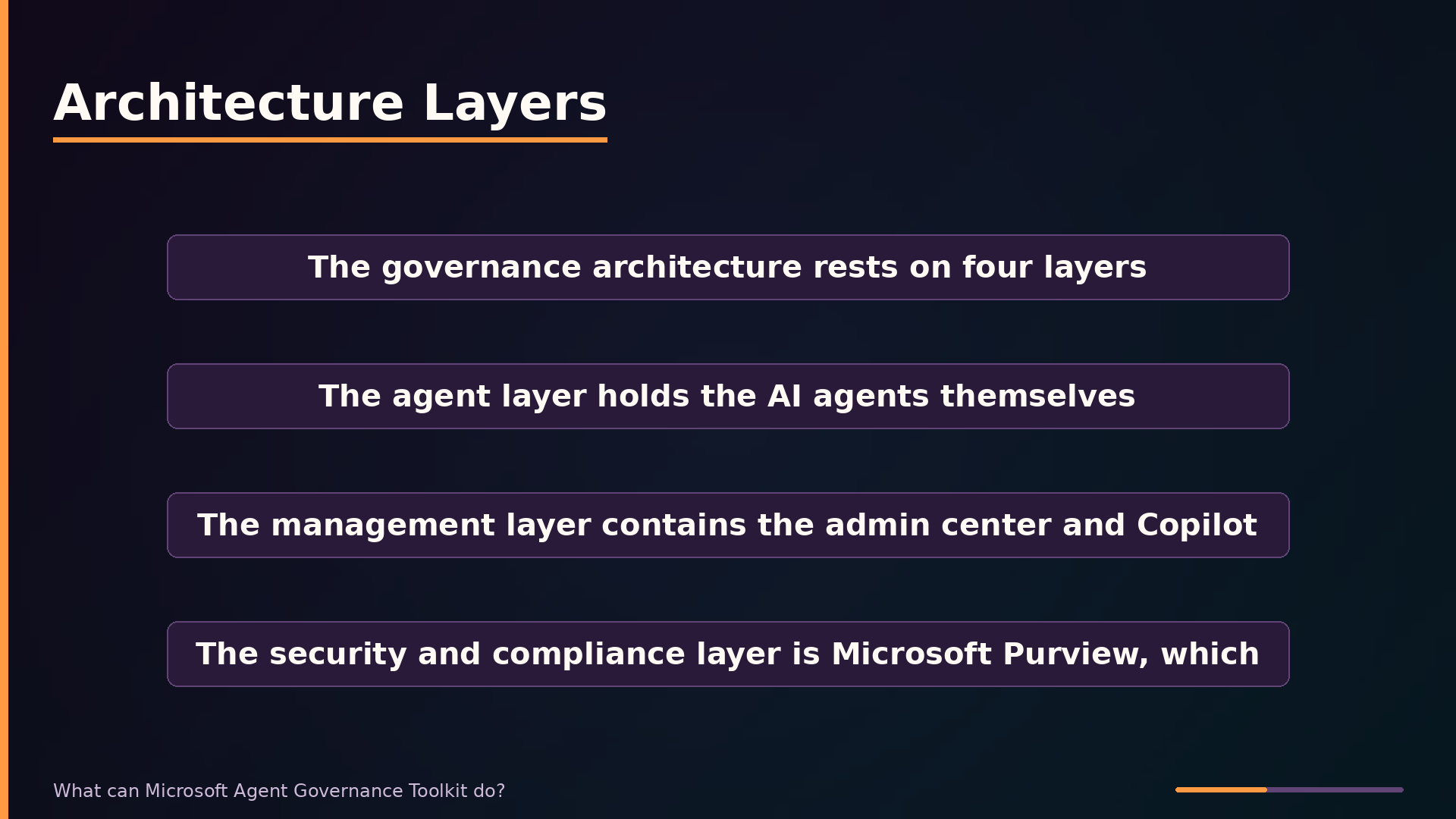 Architecture Layers