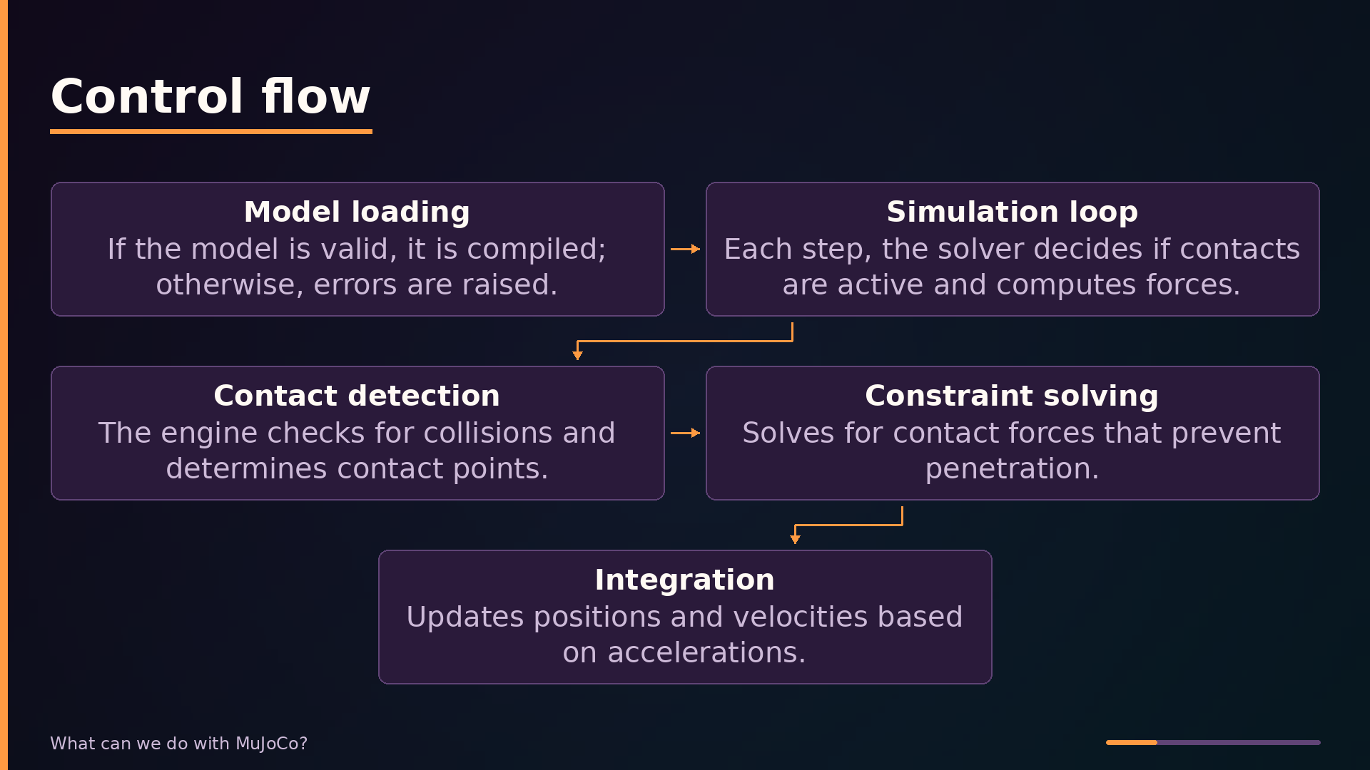 Control flow