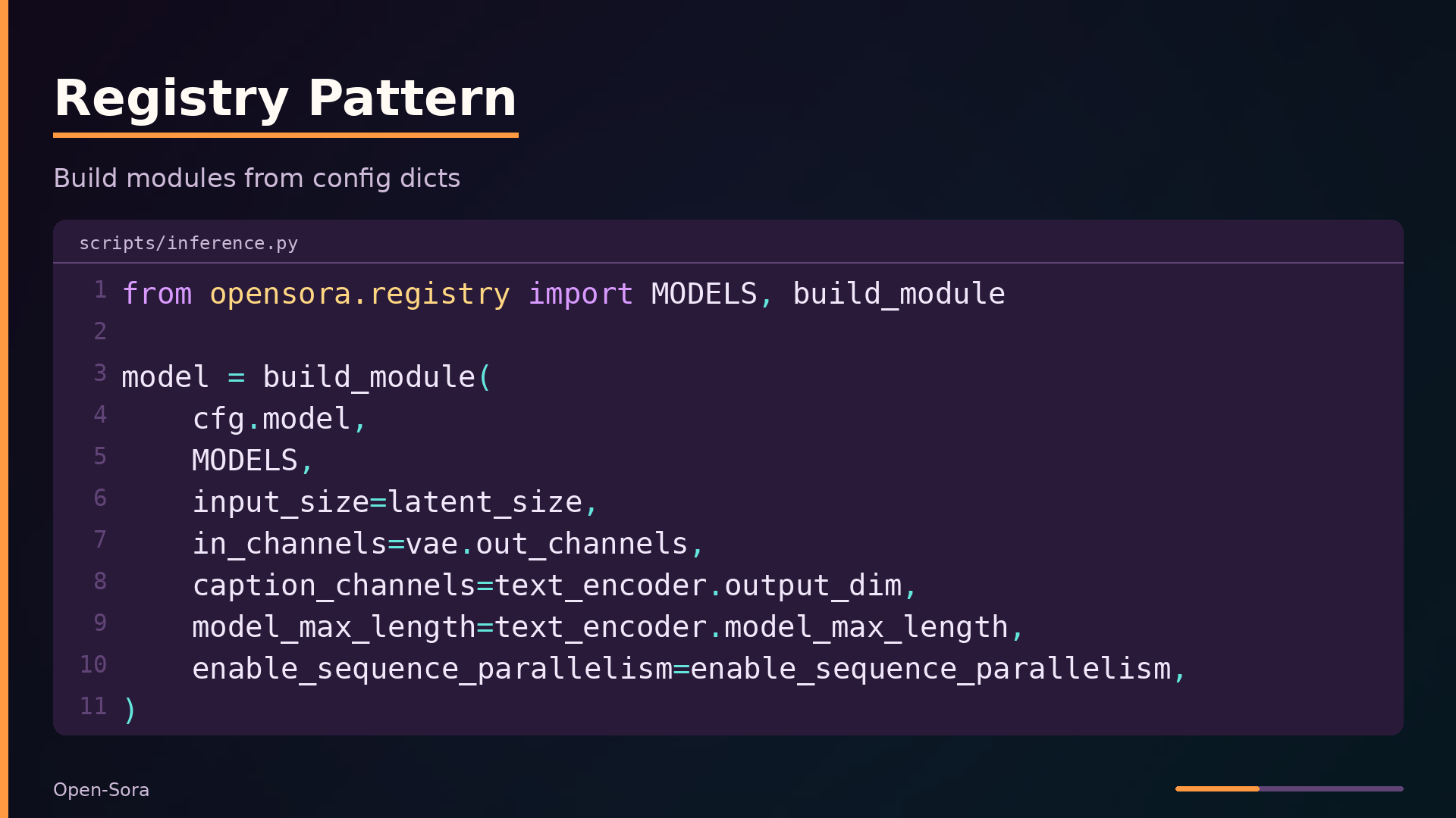 Registry Pattern