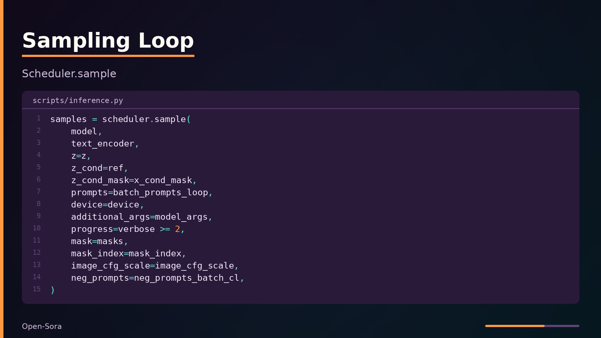 Sampling Loop