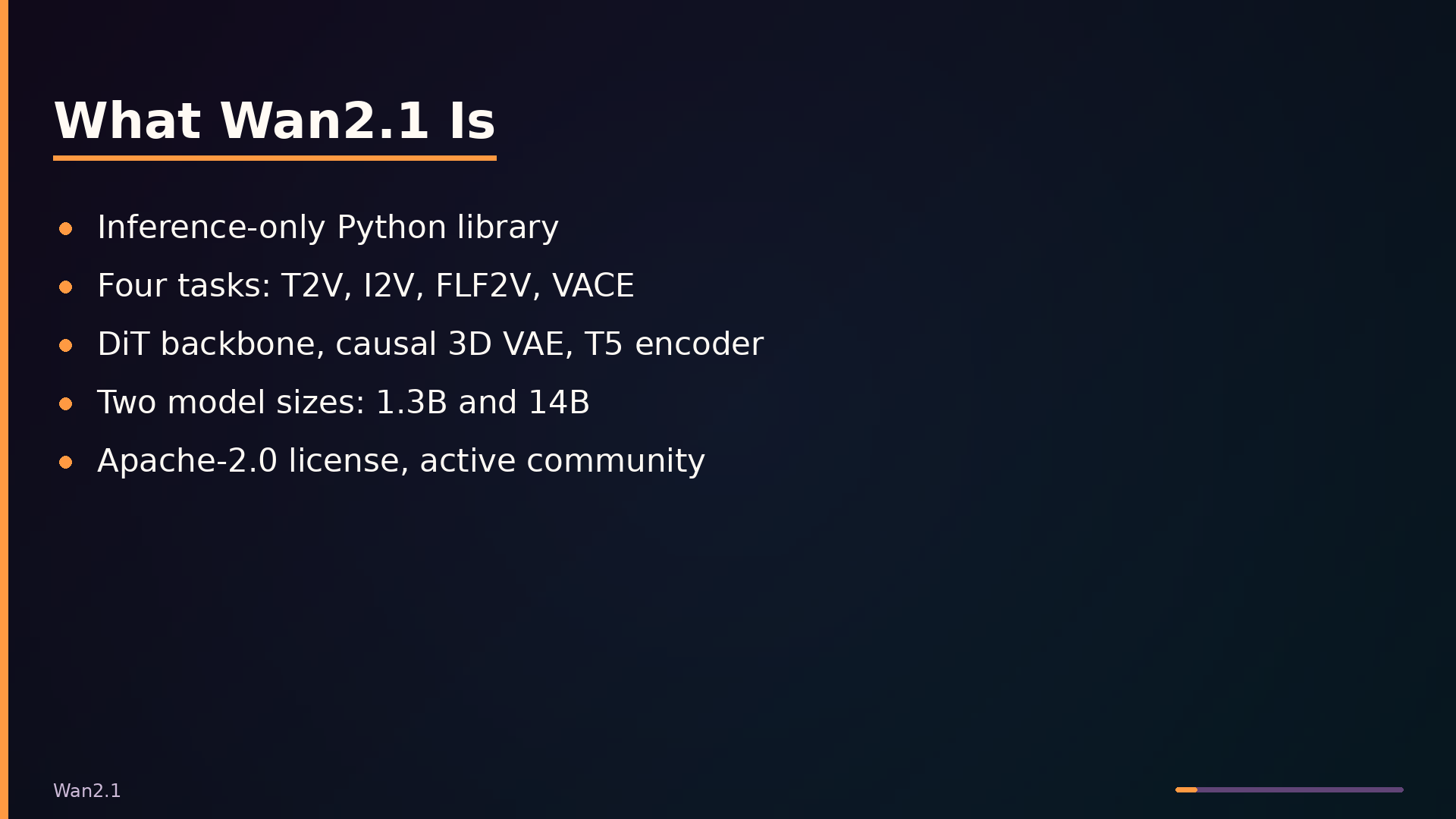 What Wan2.1 Is