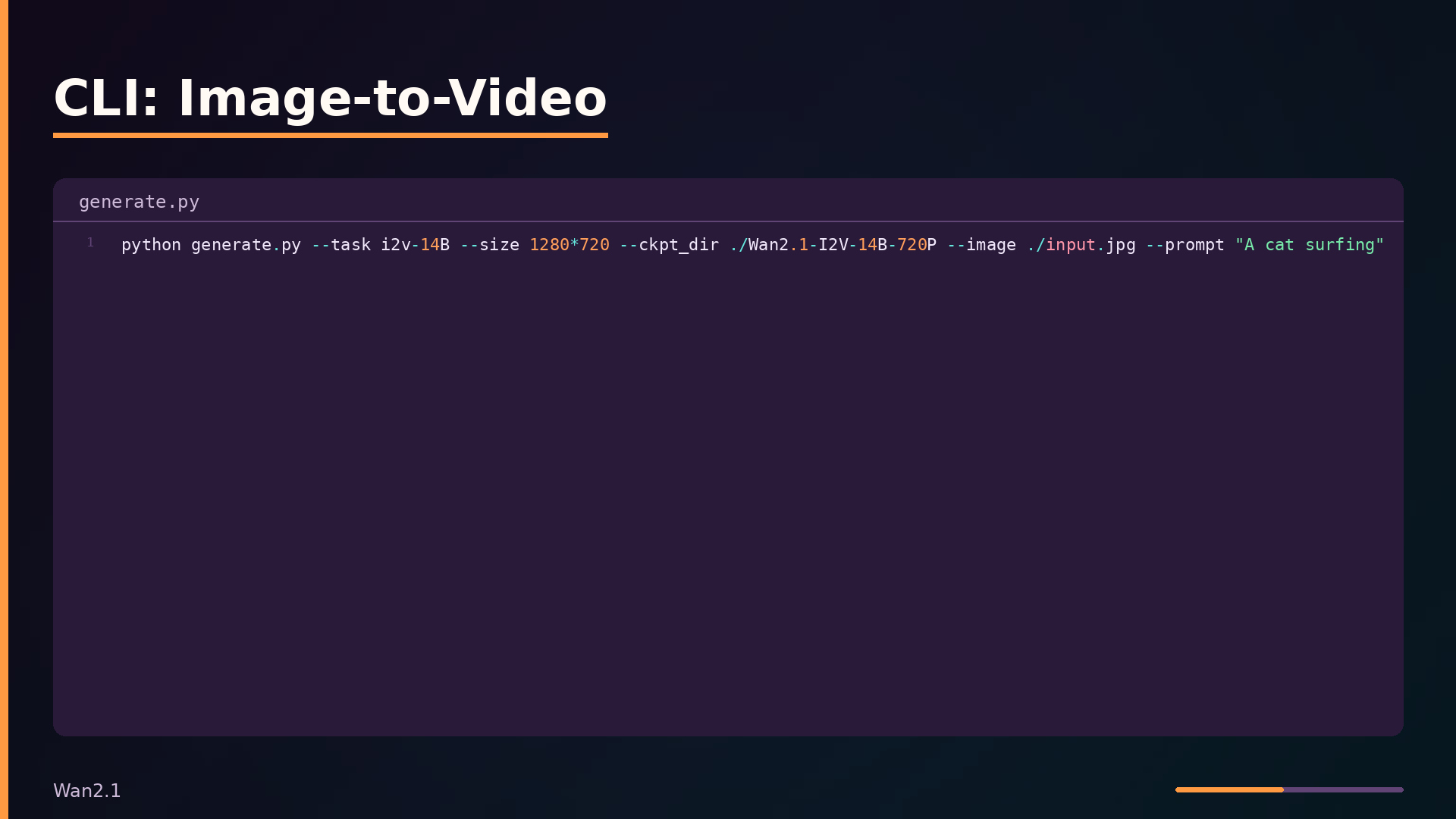 CLI: Image-to-Video